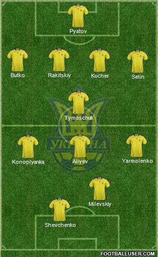 Ukraine Formation 2012