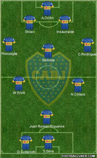 Boca Juniors Formation 2012