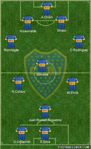 Boca Juniors Formation 2012