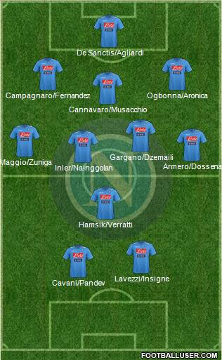 Napoli Formation 2012
