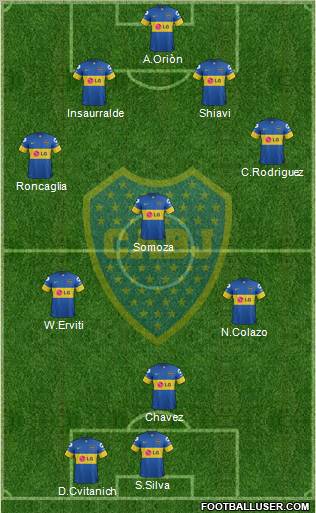 Boca Juniors Formation 2012