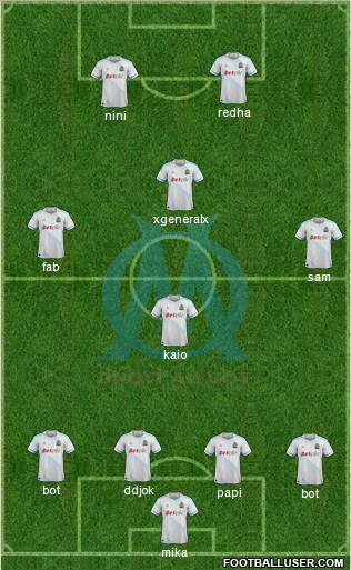 Olympique de Marseille Formation 2012