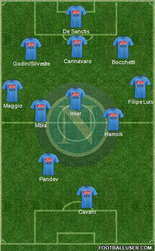 Napoli Formation 2012