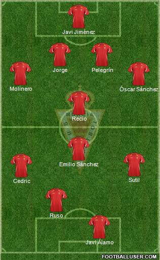 Real Murcia C.F., S.A.D. Formation 2012