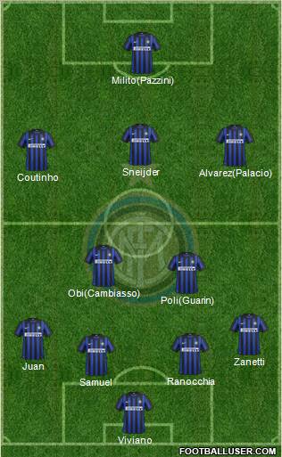 F.C. Internazionale Formation 2012