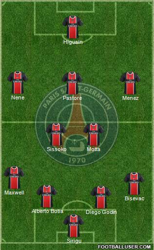 Paris Saint-Germain Formation 2012