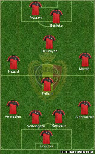 Belgium Formation 2012