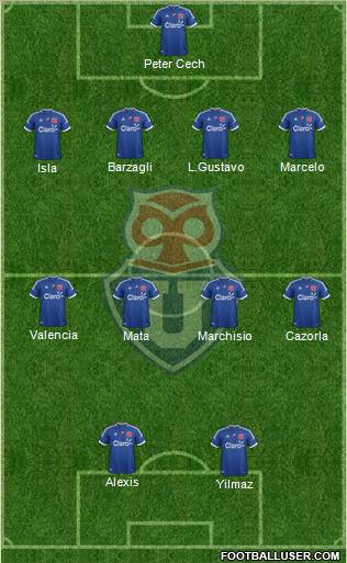 CF Universidad de Chile Formation 2012