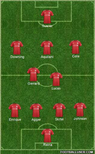 Liverpool Formation 2012