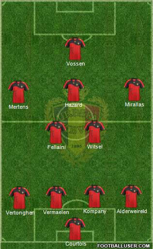 Belgium Formation 2012