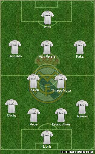 Real Madrid C.F. Formation 2012