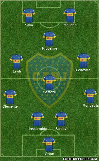 Boca Juniors Formation 2012