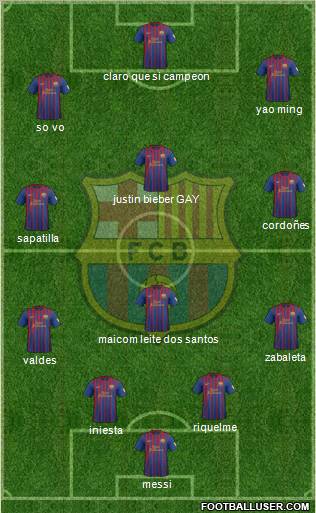 F.C. Barcelona Formation 2012