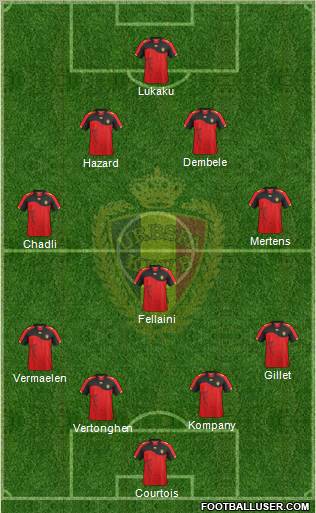 Belgium Formation 2012
