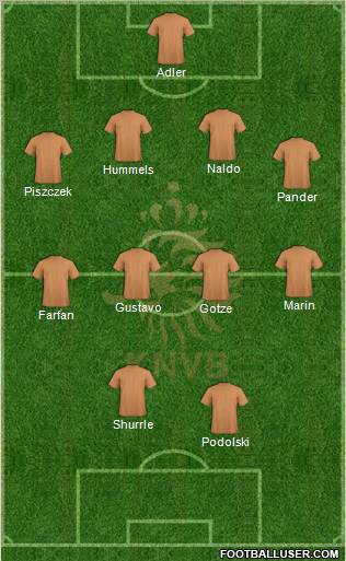 Holland Formation 2012