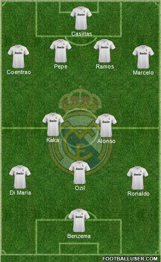Real Madrid C.F. Formation 2012
