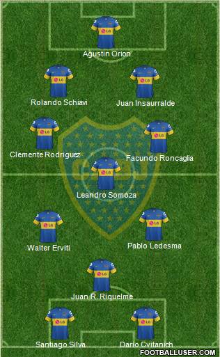 Boca Juniors Formation 2012