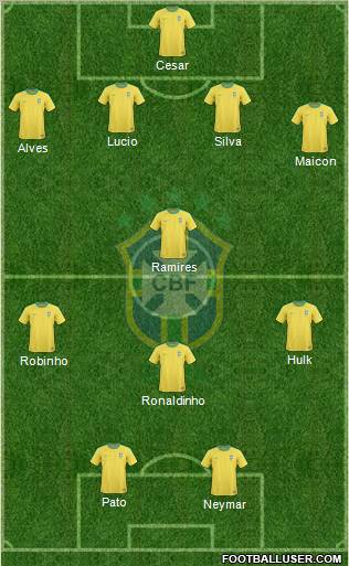 Brazil Formation 2012