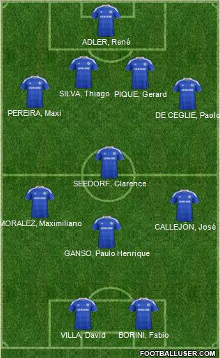Chelsea Formation 2012