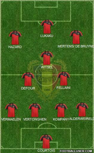 Belgium Formation 2012