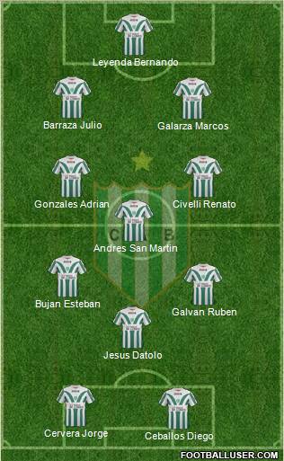 Banfield Formation 2012
