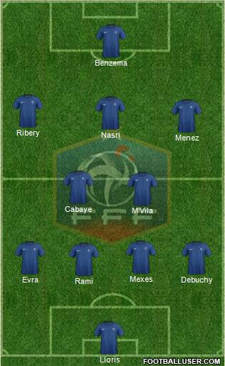 France Formation 2012