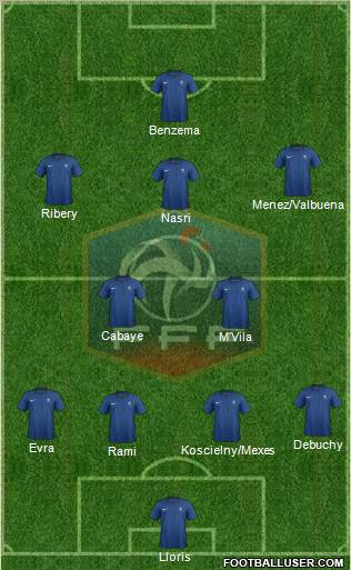 France Formation 2012