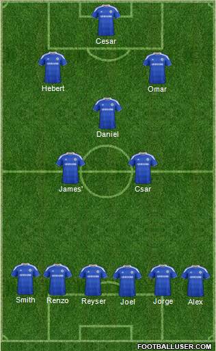 Chelsea Formation 2012