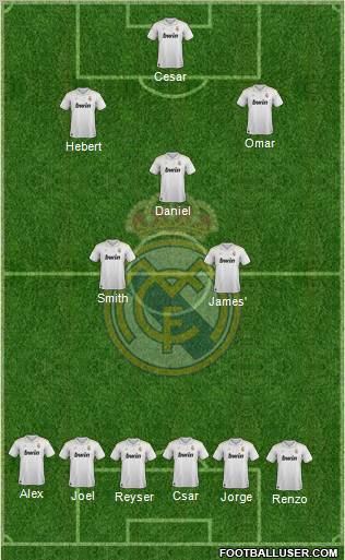 Real Madrid C.F. Formation 2012