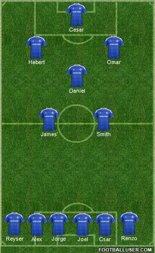 Chelsea Formation 2012