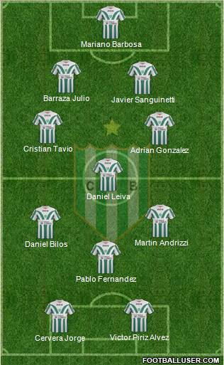 Banfield Formation 2012