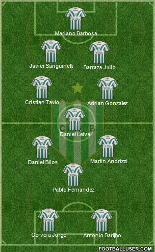 Banfield Formation 2012