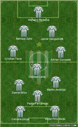 Banfield Formation 2012