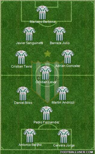 Banfield Formation 2012