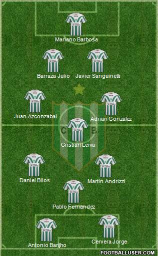 Banfield Formation 2012