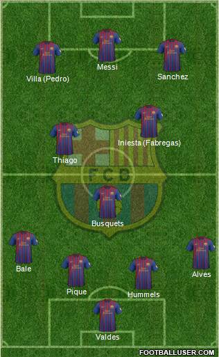 F.C. Barcelona Formation 2012