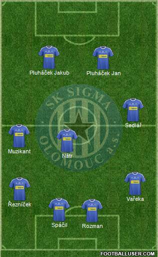 Sigma Olomouc football formation