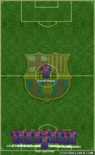 F.C. Barcelona Formation 2012