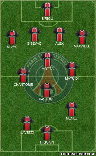 Paris Saint-Germain Formation 2012