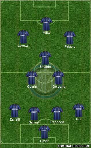F.C. Internazionale Formation 2012