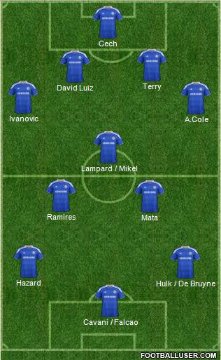 Chelsea Formation 2012