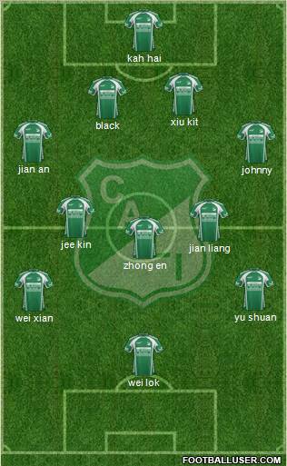 AC Deportivo Cali Formation 2012