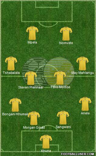 South Africa football formation