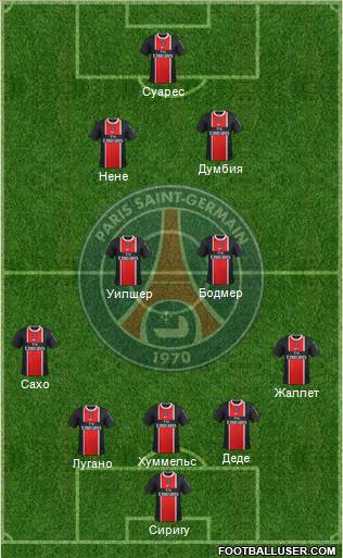 Paris Saint-Germain Formation 2012