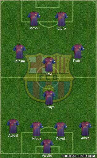 F.C. Barcelona Formation 2012
