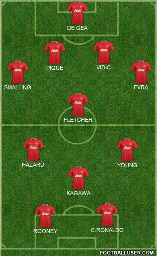 Manchester United Formation 2012