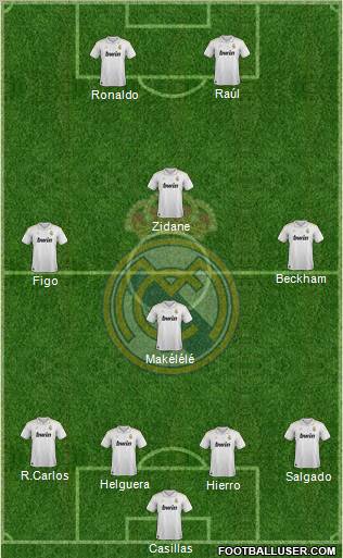 Real Madrid C.F. Formation 2012