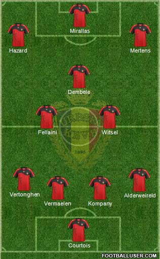 Belgium Formation 2012