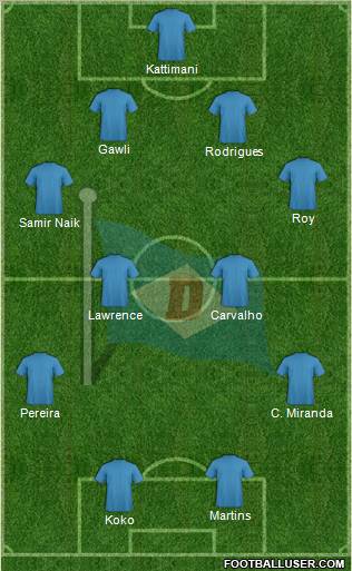 Dempo Sports Club Formation 2012