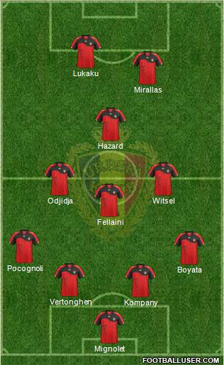 Belgium Formation 2012